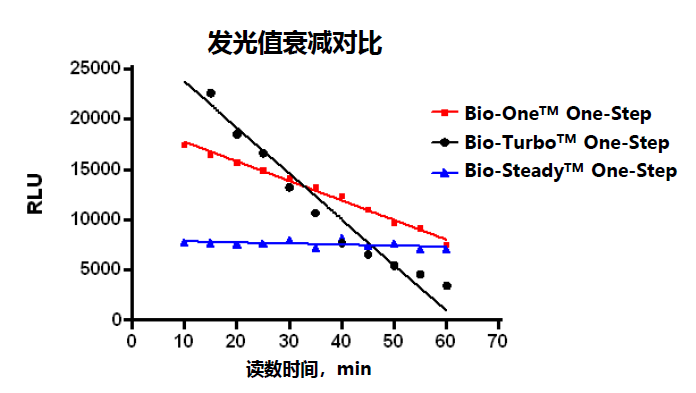 必博娱乐_必博BBO_WElcome~