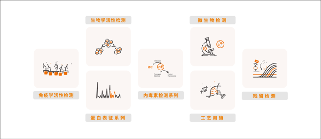 必博娱乐_必博BBO_WElcome~