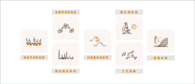 必博娱乐_必博BBO_WElcome~